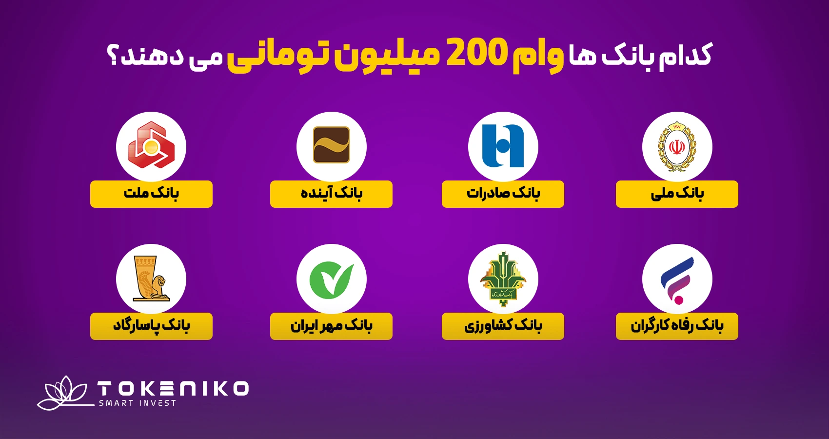 کدام بانک ها وام بدون ضامن می دهند؟