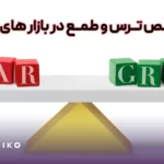 شاخص ترس و طمع در بازارهای مالی