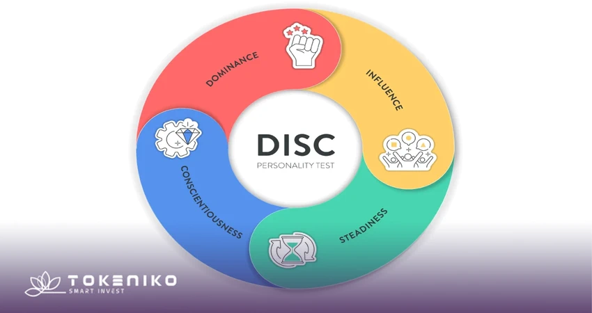 تست DISK
